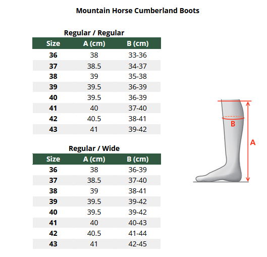 2025 Mountain Horse Cumberland Boots  Größentabelle